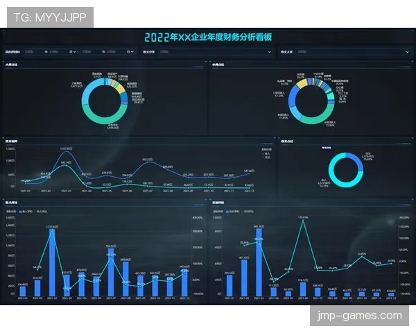 埃斯数据赋能企业决策，全球数据分析趋势成效显著