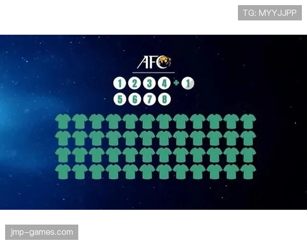 2026世界杯官方出线流程解析