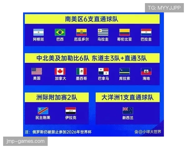 巴拉圭2026世界杯预选赛赛程分析 南美劲旅能否突围晋级美加墨